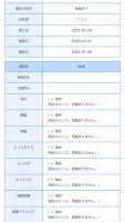 引き続きアリスをよろしくお願いします???(????? ? ????)???